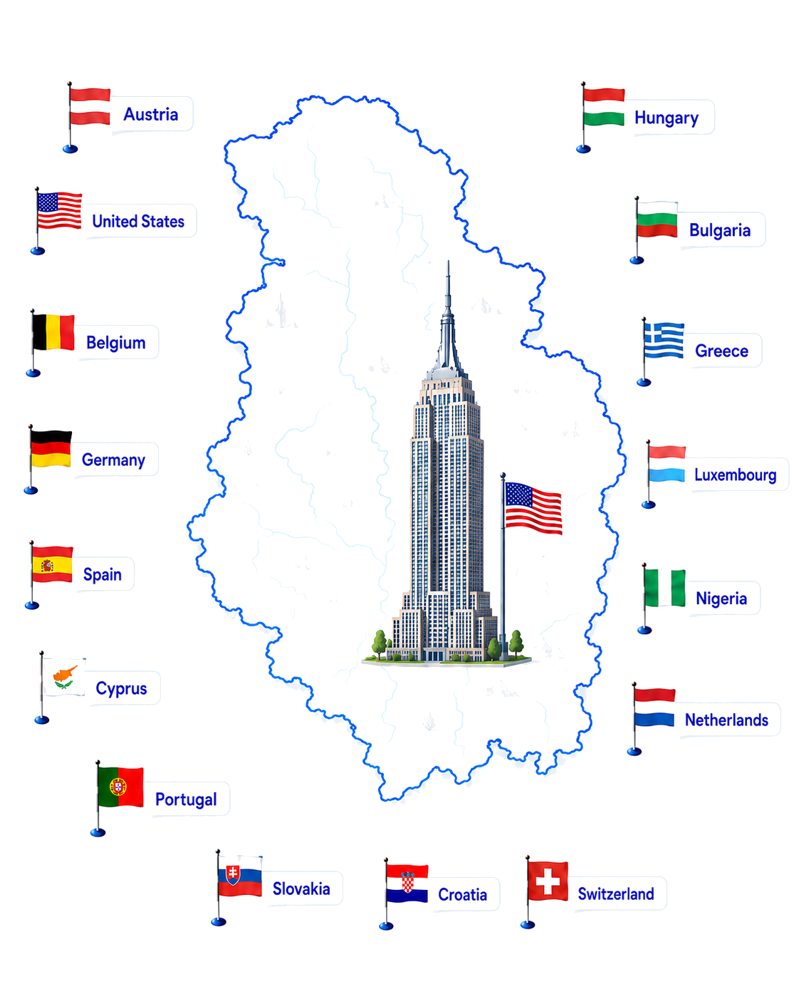 США — виза из Сербии